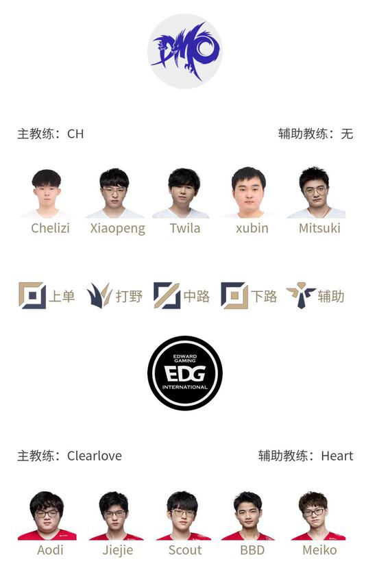 全平台上线的MOBA新作龙珠激震小队精彩揭晓